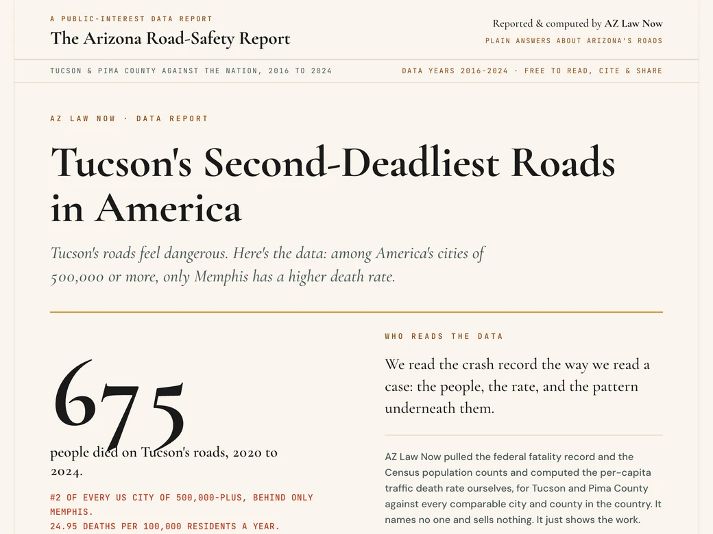 Cover of the Tucson Drivers Share America's Second-Deadliest Roads, Behind Only Memphis, Among Cities Over 500,000 People Data Report