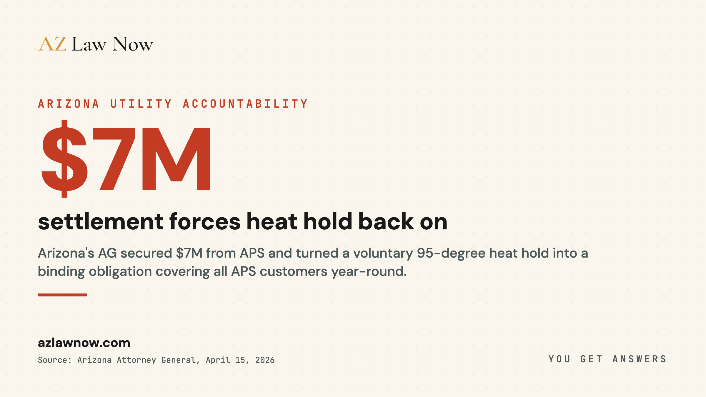 AG Mayes secured a $7 million settlement with APS on April 15, 2026, after Katherine Korman, 82, was found dead following a power disconnect on a 99-degree day in May 2024
