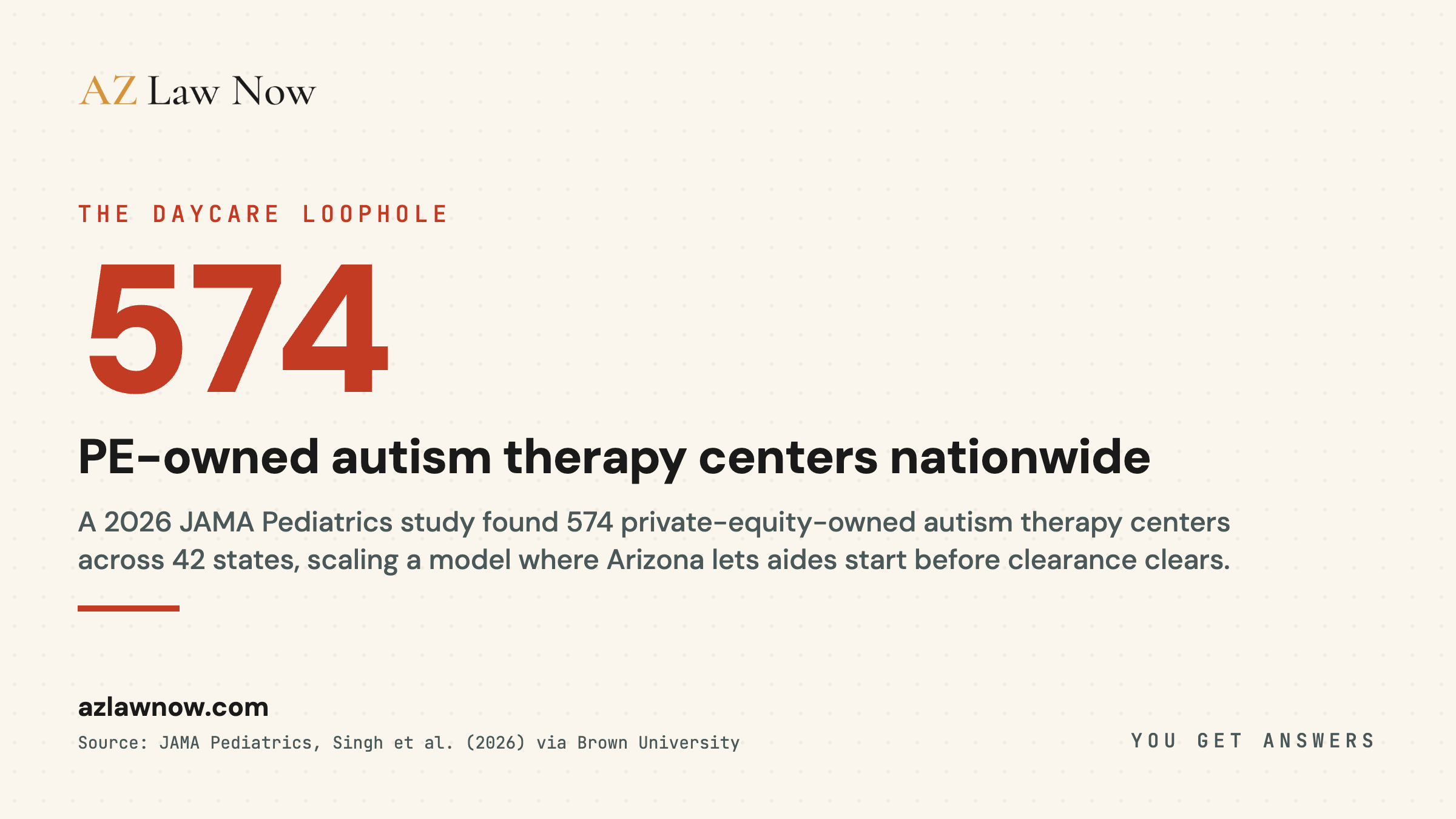 Arizona law lets autism-therapy aides begin working with children and gives them seven working days just to apply for a fingerprint clearance card, while the AHCCCS Medicaid background check covers only owners with 5% or greater interest, not the technician in the room