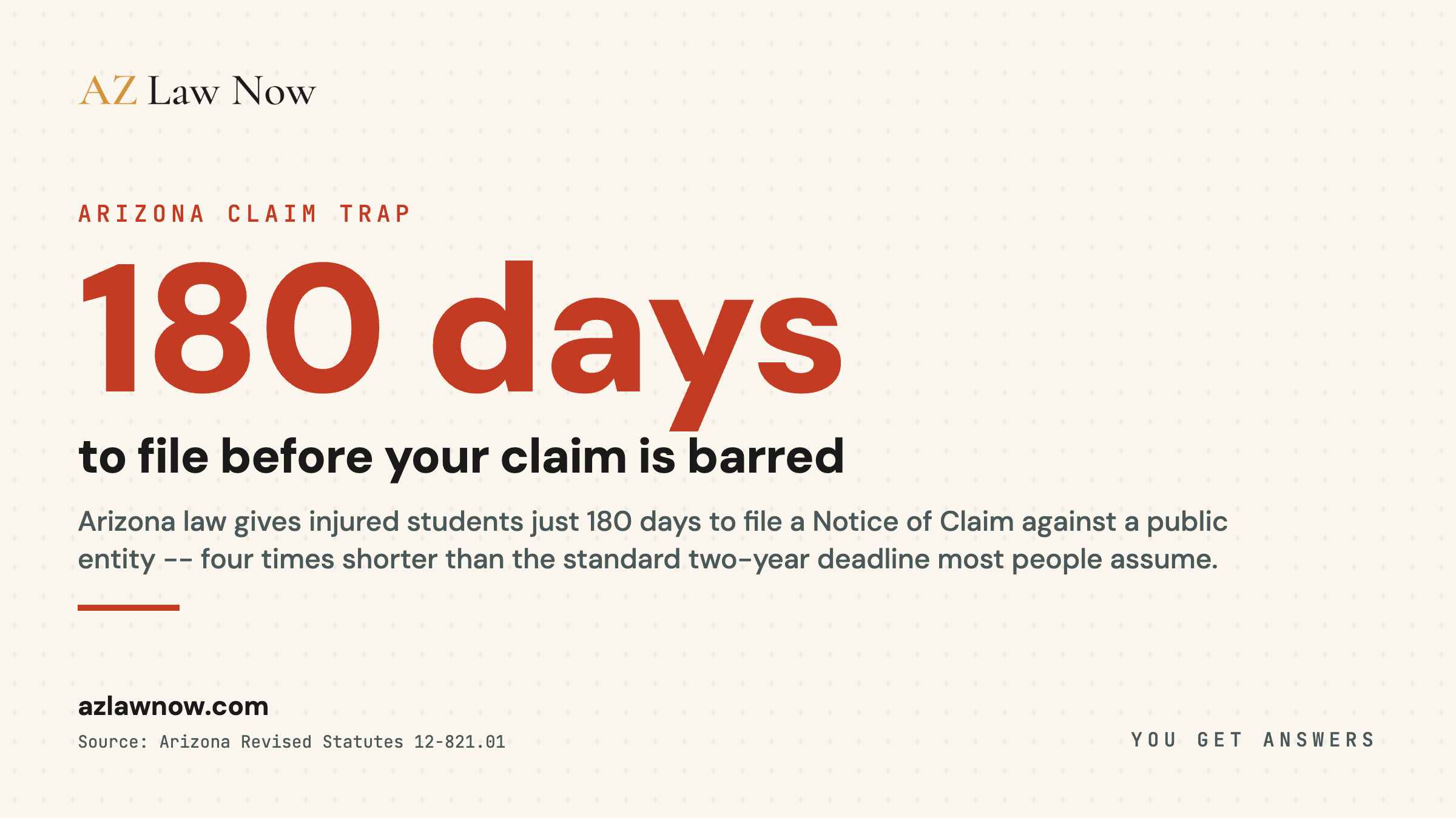 Arizona Revised Statutes 12-821.01 gives an injured person 180 days to file a Notice of Claim against a public entity, after which the claim is permanently barred