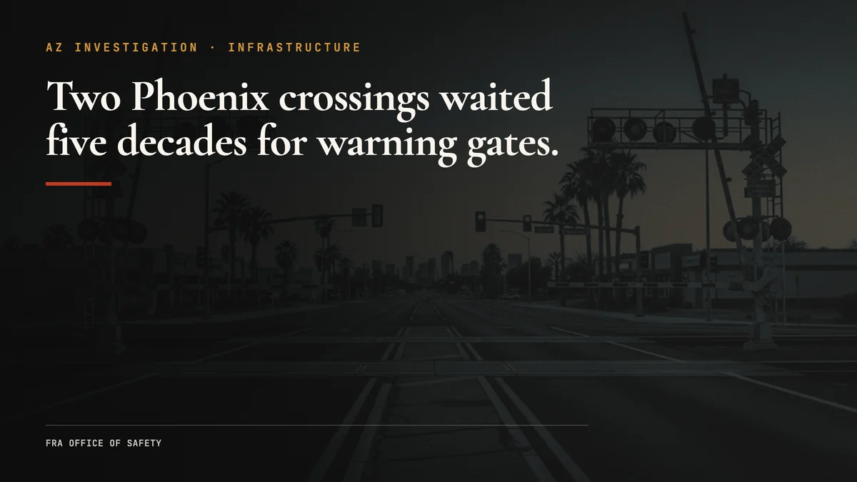 BNSF Gates Went In 22 Months Before Sonja Hit