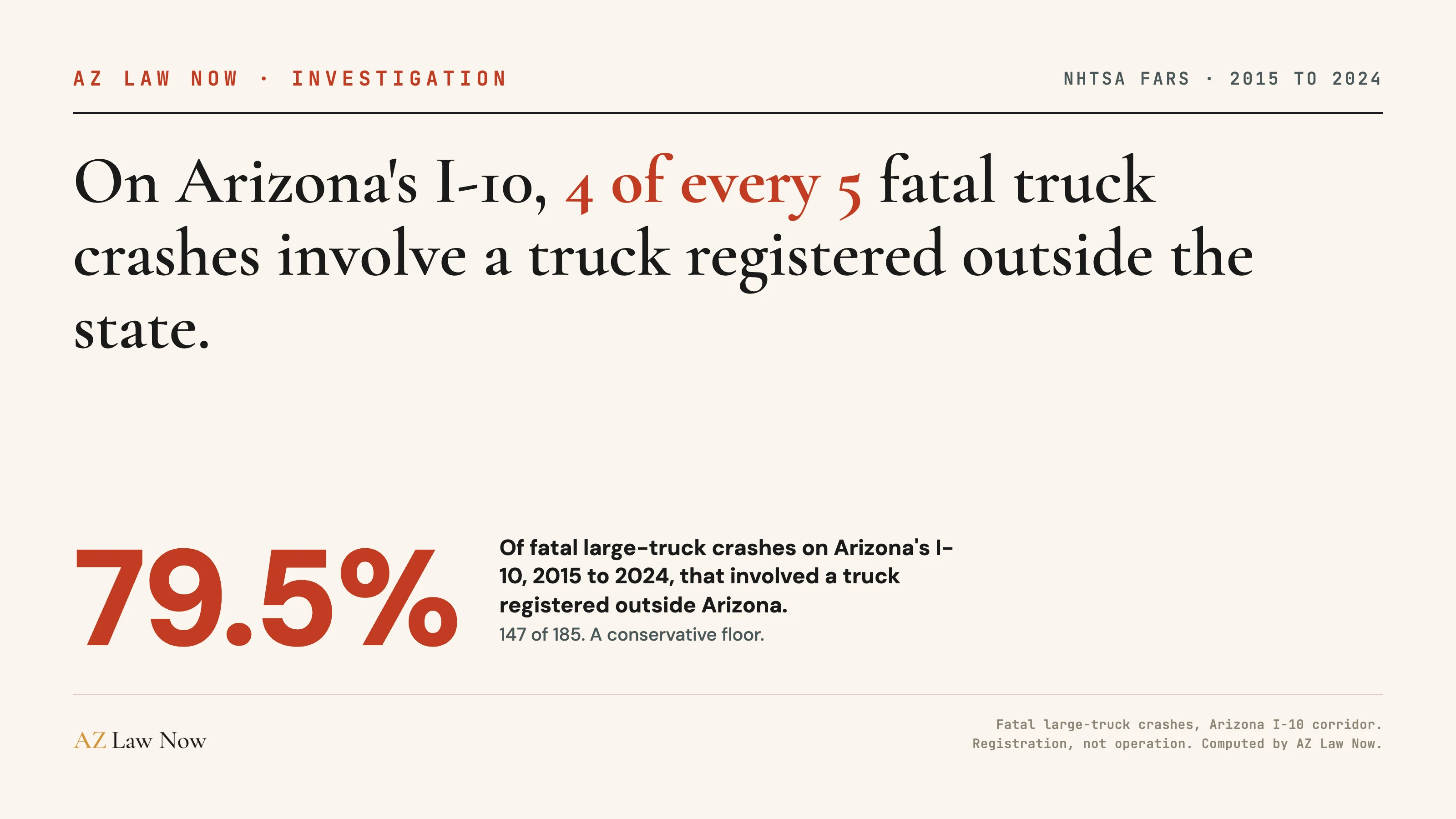 Out-of-State Trucks in 4 of 5 Fatal I-10 Crashes