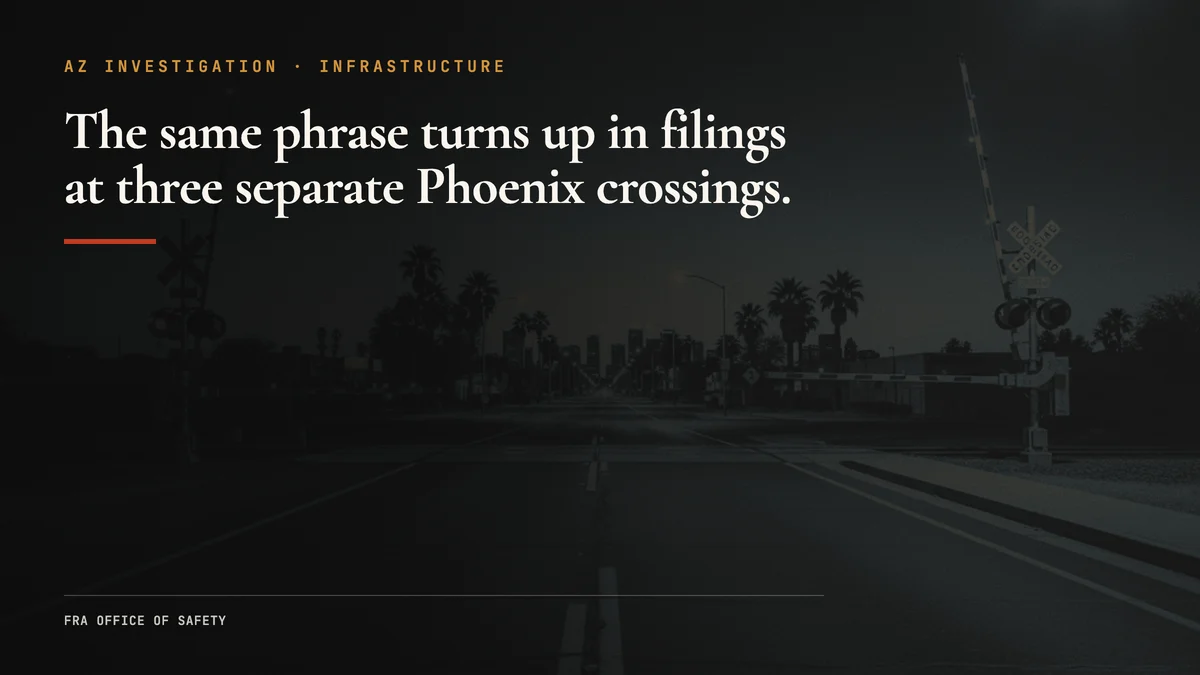 BNSF Wrote the Same Phrase at Three Phoenix Crossings