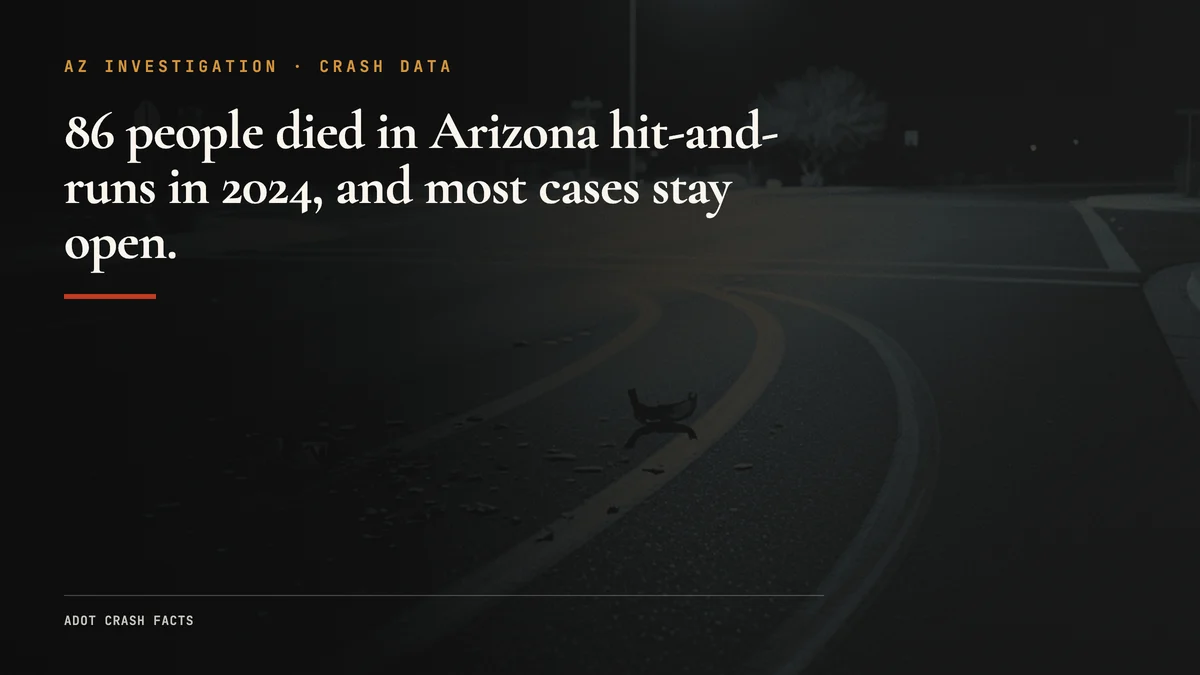 Hit-and-Run in Maricopa County: 16,000 Crashes, 90% Unsolved