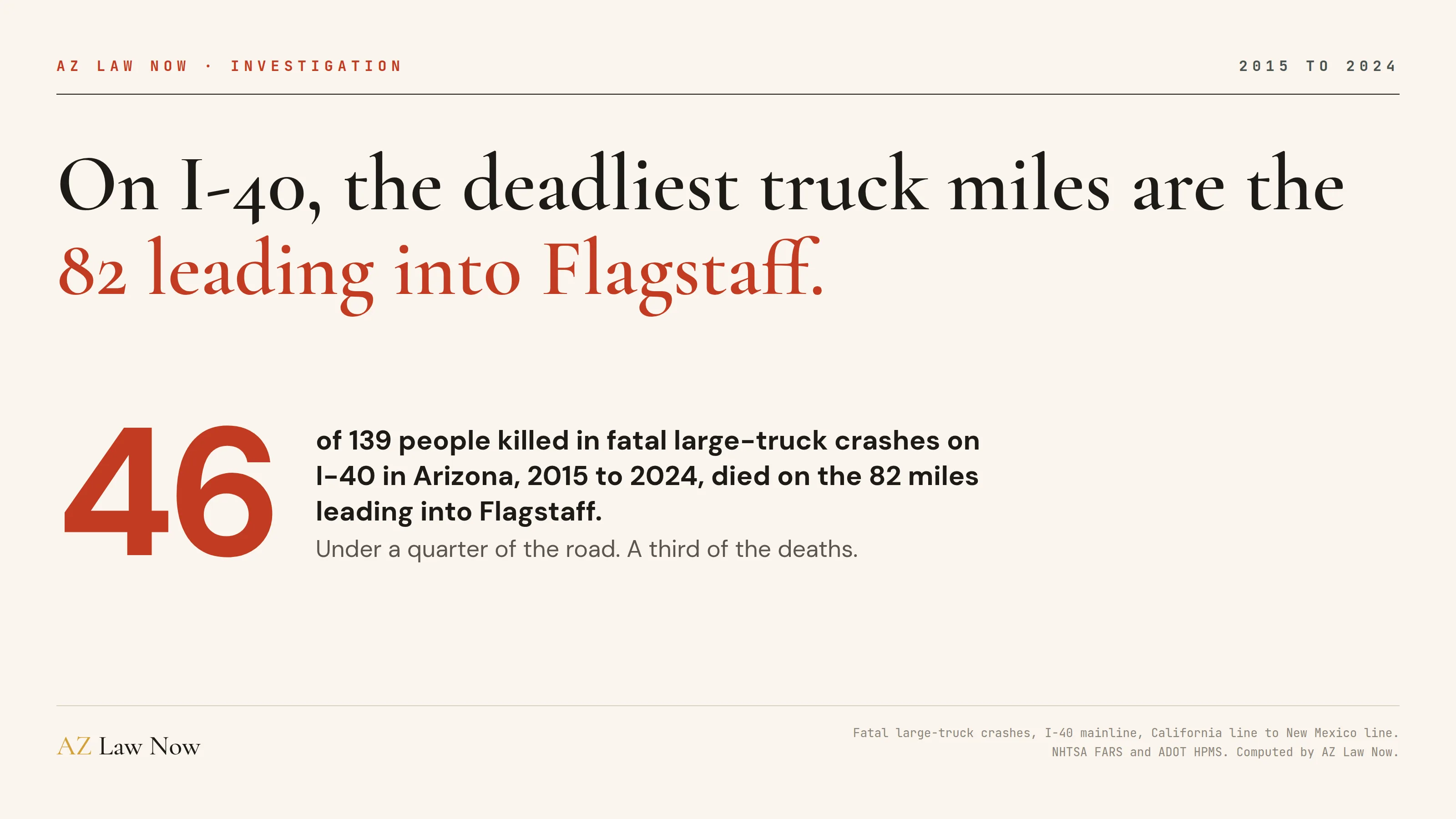 I-40 Truck Accidents Peak West of Flagstaff