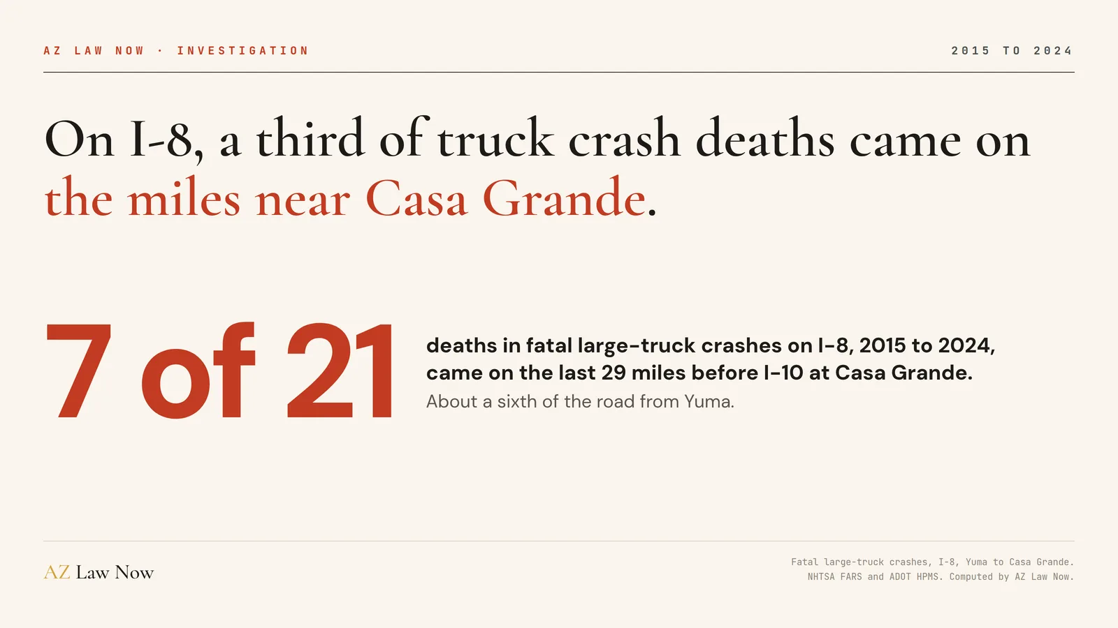 I-8 Truck Crash Deaths: Casa Grande to Yuma