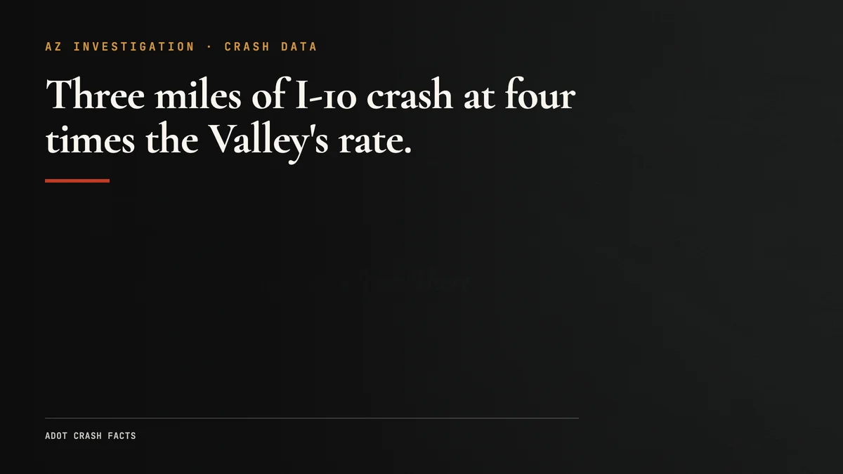I-10 Deck Park Tunnel: About 4x the Crash Rate