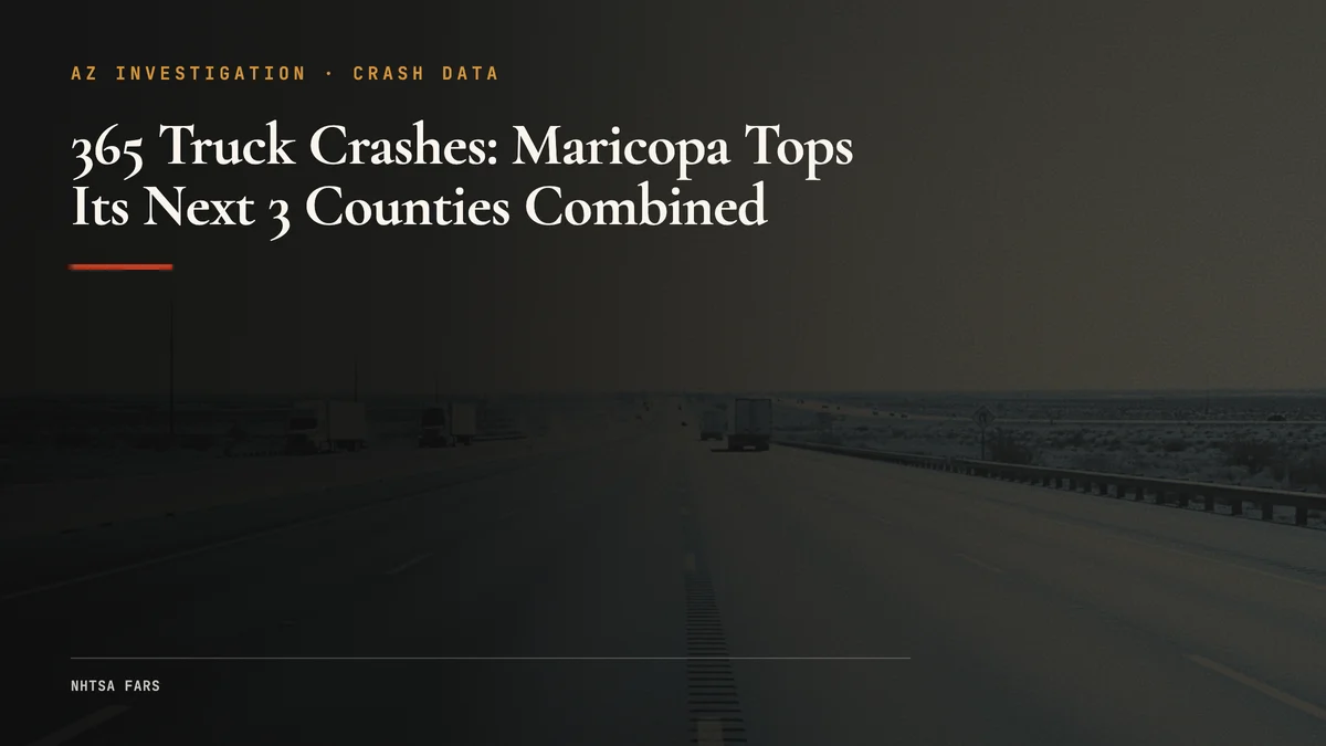 365 Truck Crashes: Maricopa Tops Its Next 3 Counties