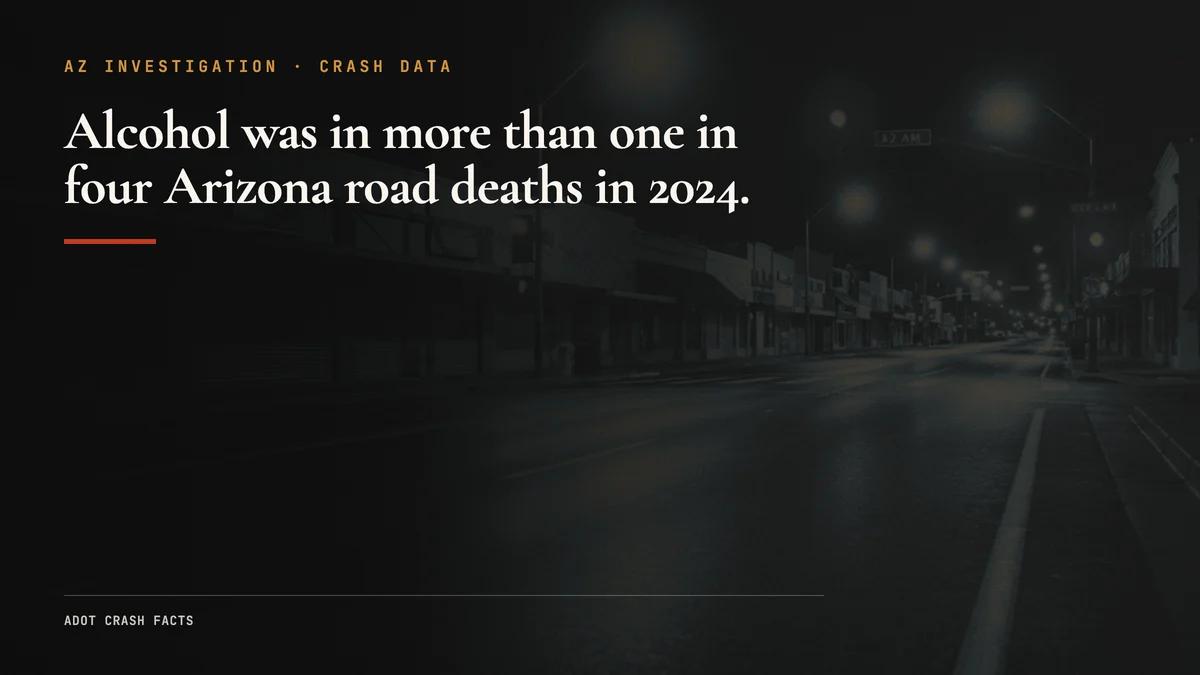 Phoenix DUI Crashes: Data Nobody Wants to See