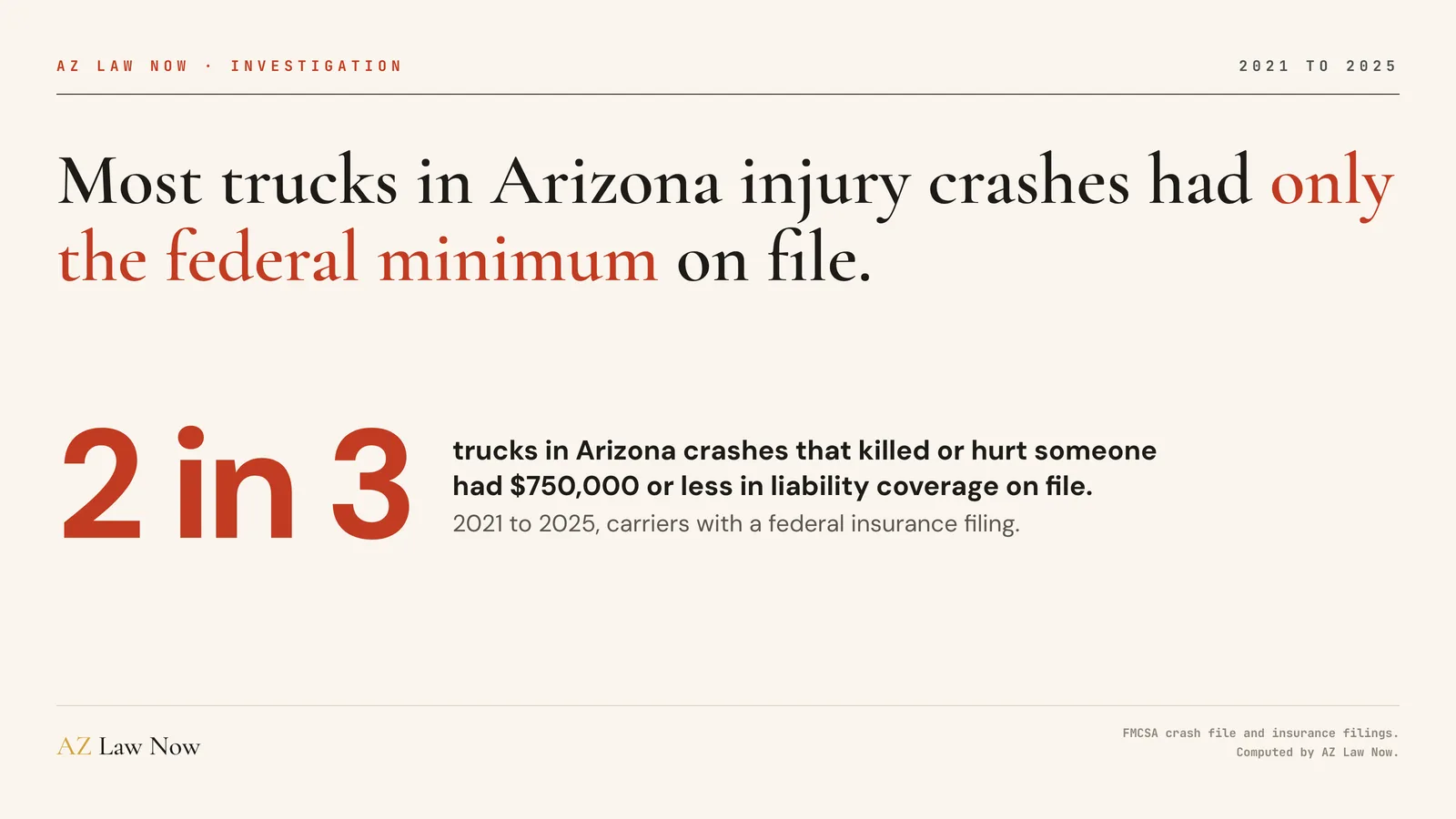 Phoenix Truck Crashes and the $750K Minimum