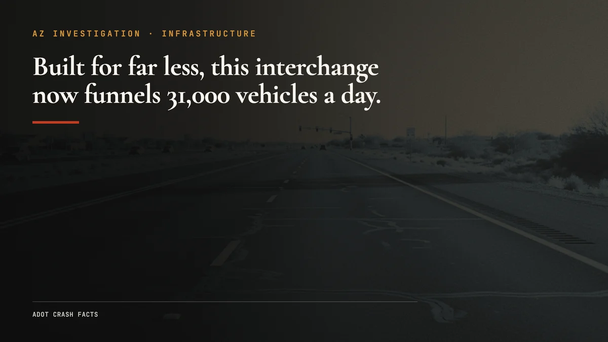 SR-347 + I-10 Interchange: Maricopa Choke