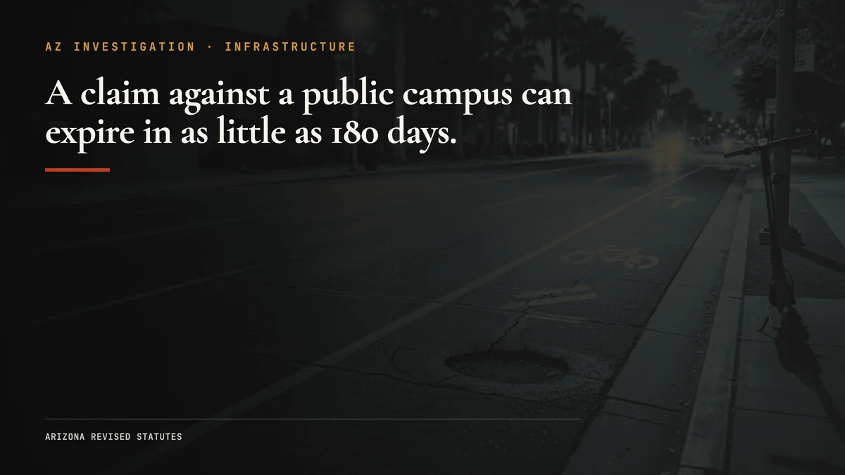 Tempe Pavement Near ASU: The 180-Day Claim Clock
