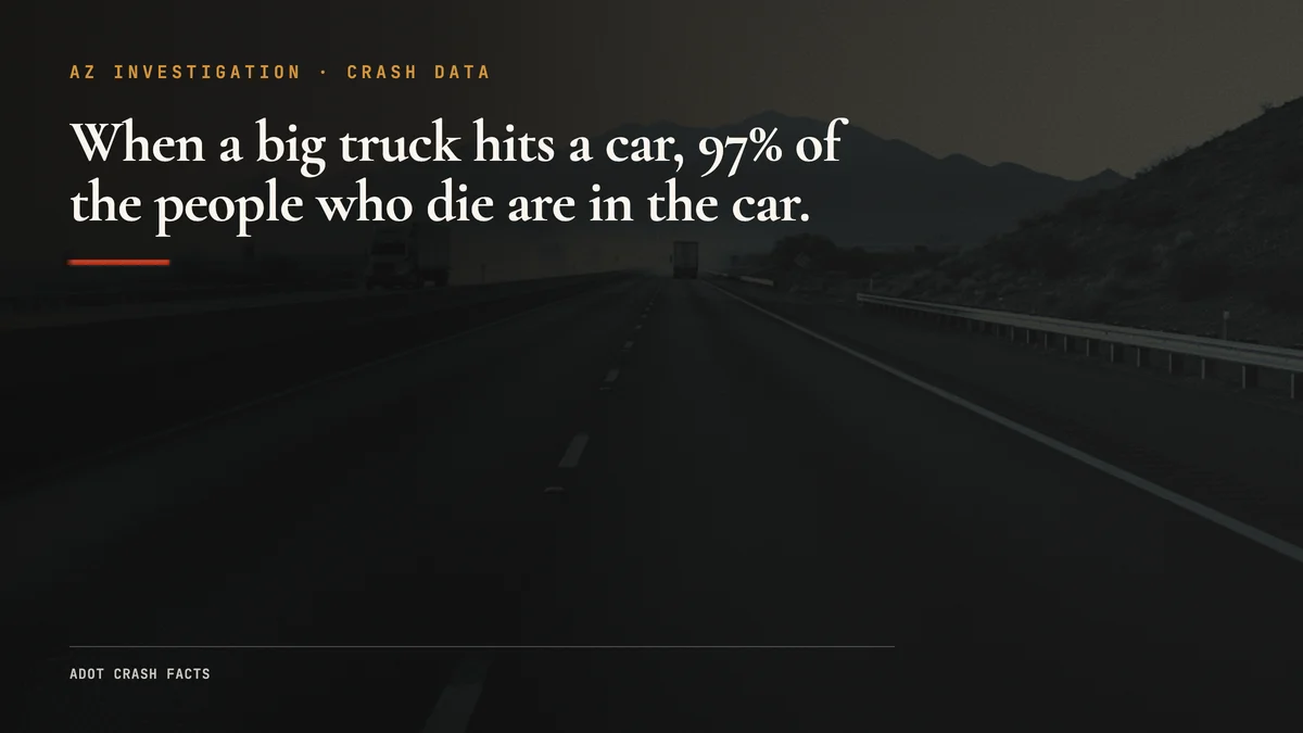 Maricopa Truck Crash Data Nobody Publishes