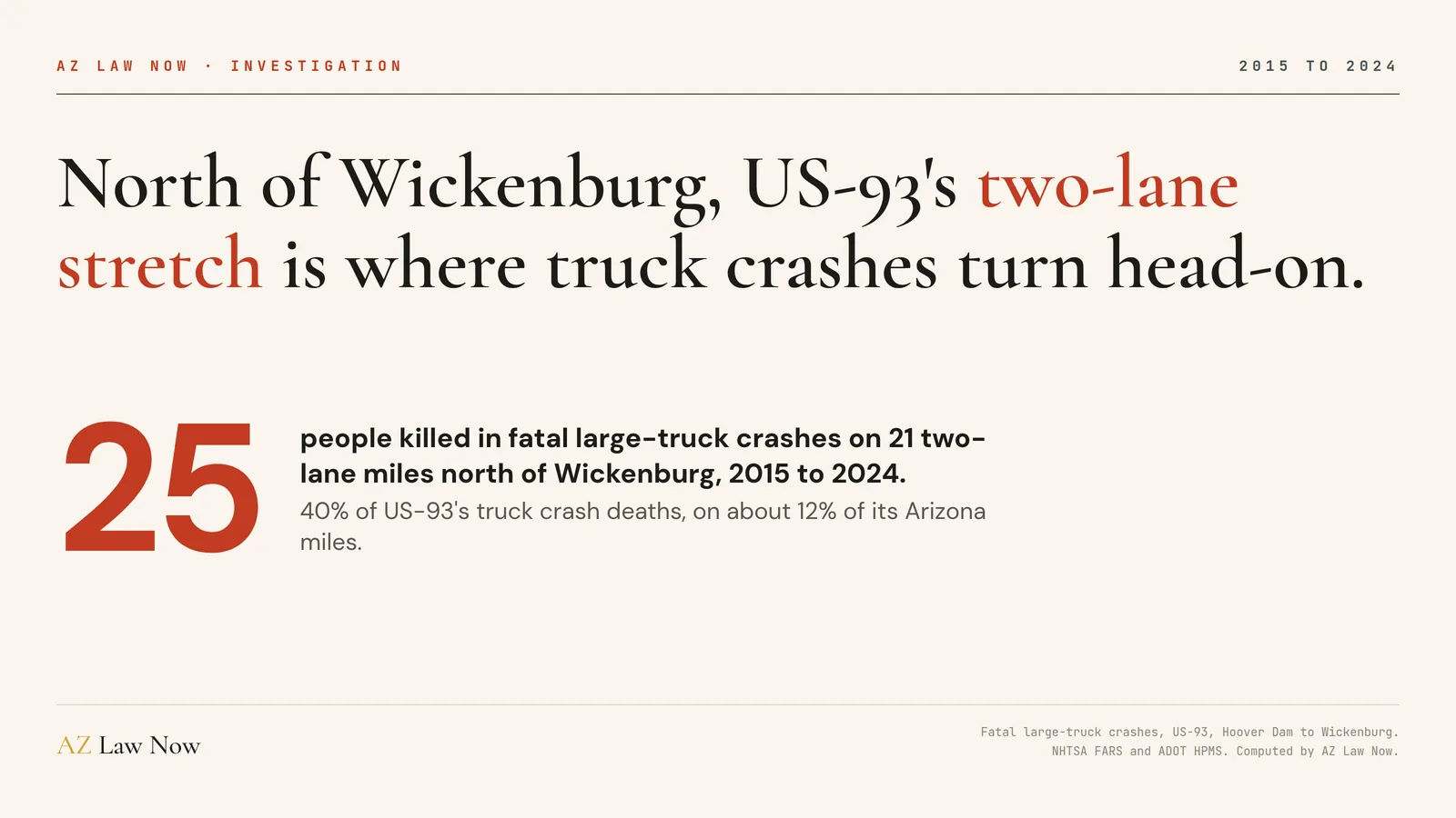 US-93 Truck Accidents: Wickenburg to Kingman