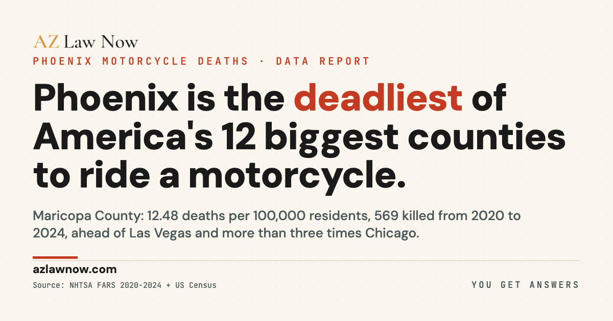 Phoenix Motorcycle Deaths