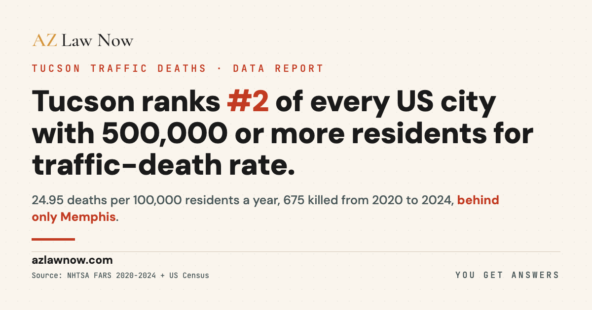 Tucson Traffic Deaths